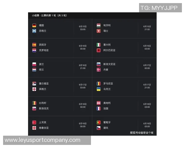 世界杯抽签规则解析每组限制欧洲球队数量西班牙阿根廷决赛前不会相遇
