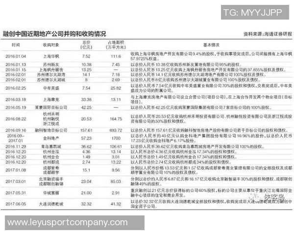 名记透露侠队内部看法认为合同到期可交易AD杜蒙无交易压力